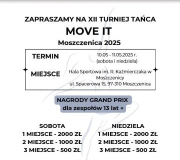Aktualności